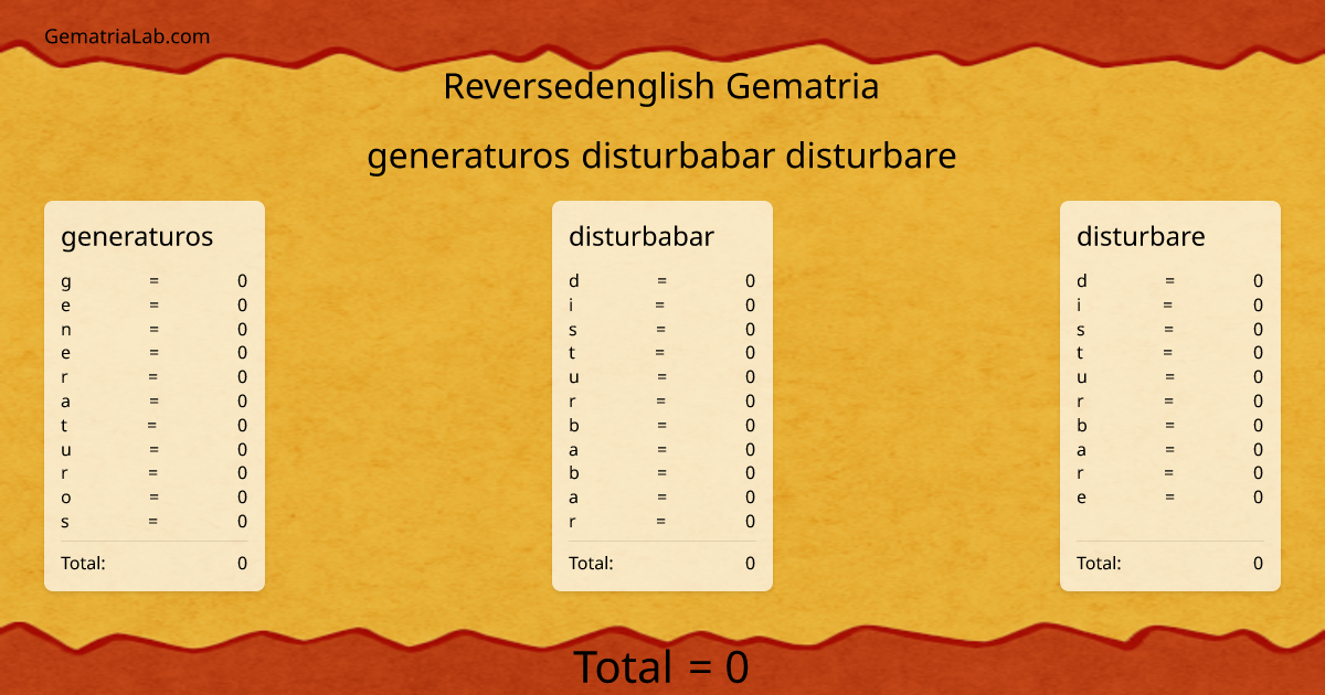 generaturos disturbabar disturbare in reversedenglish Gematria